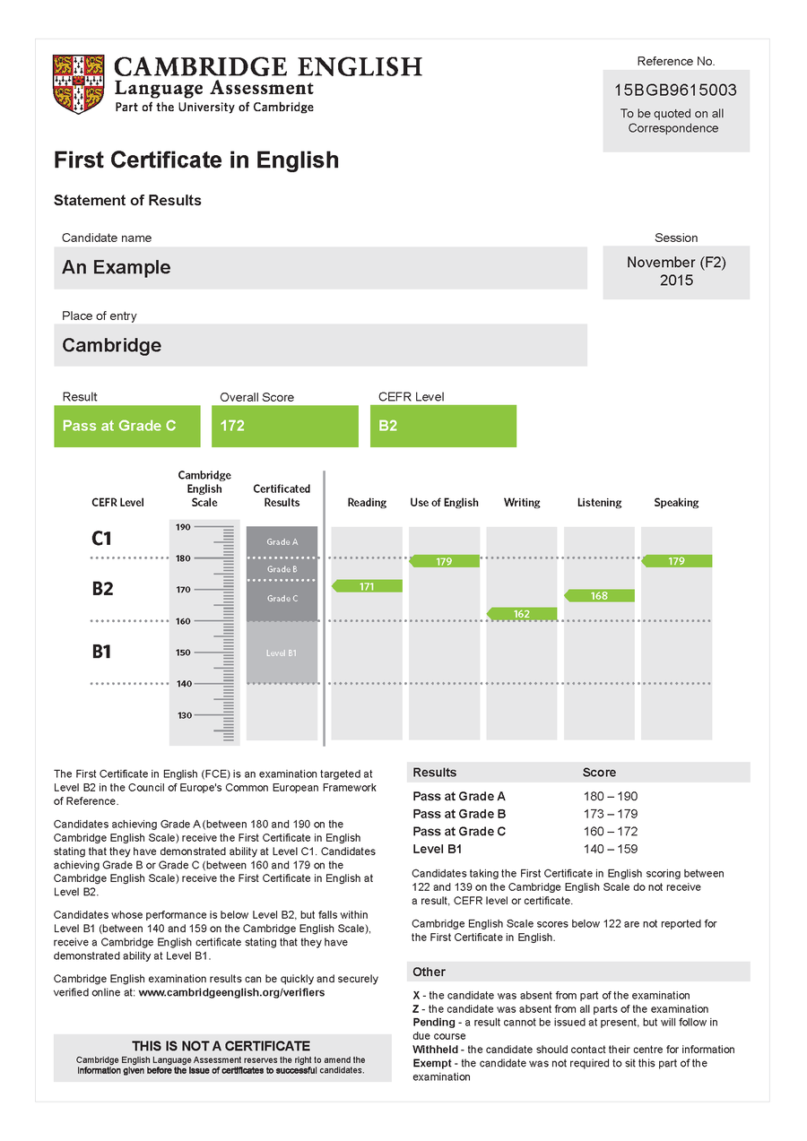 cambridge-english-scale-statement-of-results-bunpeiris-literature